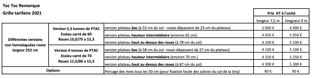 prix remorque tiny house prix remorque tiny house